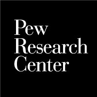 pewresearch2015